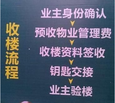 沣浩达验房专家为您讲解业主收房流程